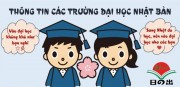 Hinode tổng hợp thông tin về các trường đại học Nhật Bản